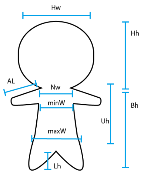 nuisize_2_.png